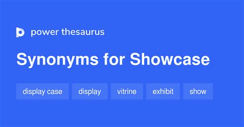 SHOWCASE Meaning in Tagalog .